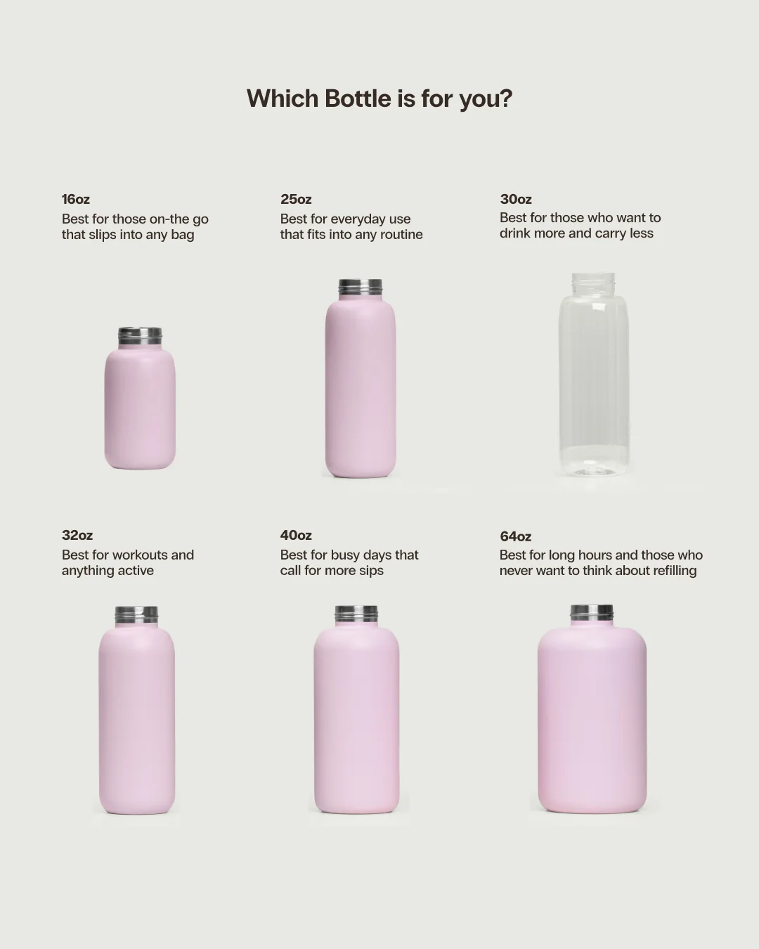 64oz Bottle - Image 6