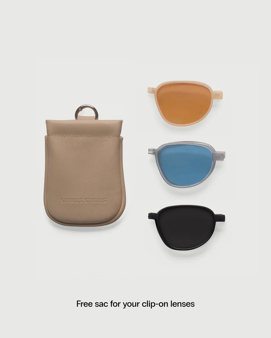 Penn Clip-On Lenses - Image 3